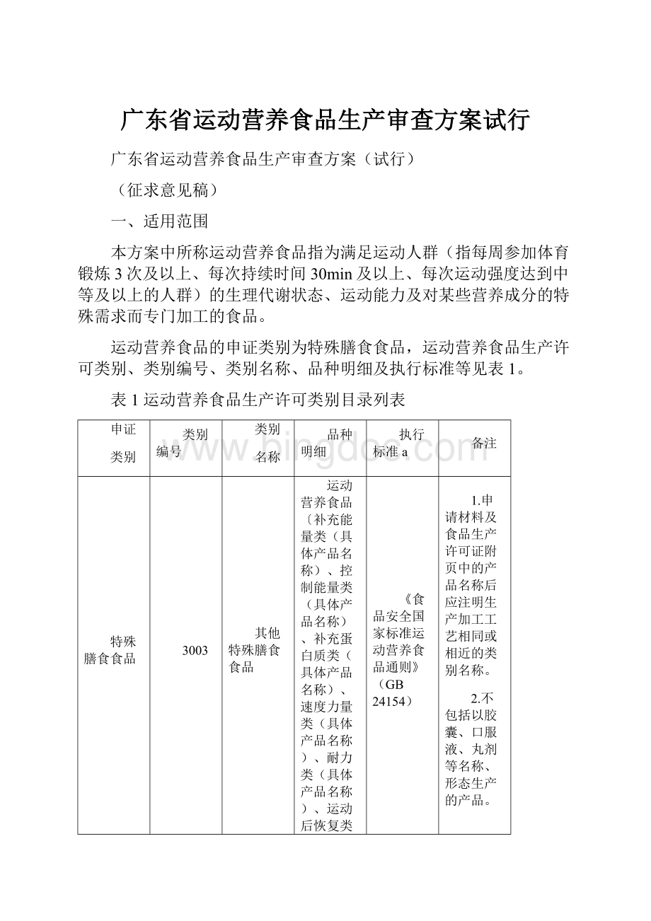 广东省运动营养食品生产审查方案试行Word格式.docx