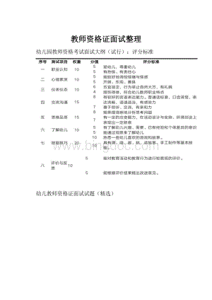 教师资格证面试整理.docx