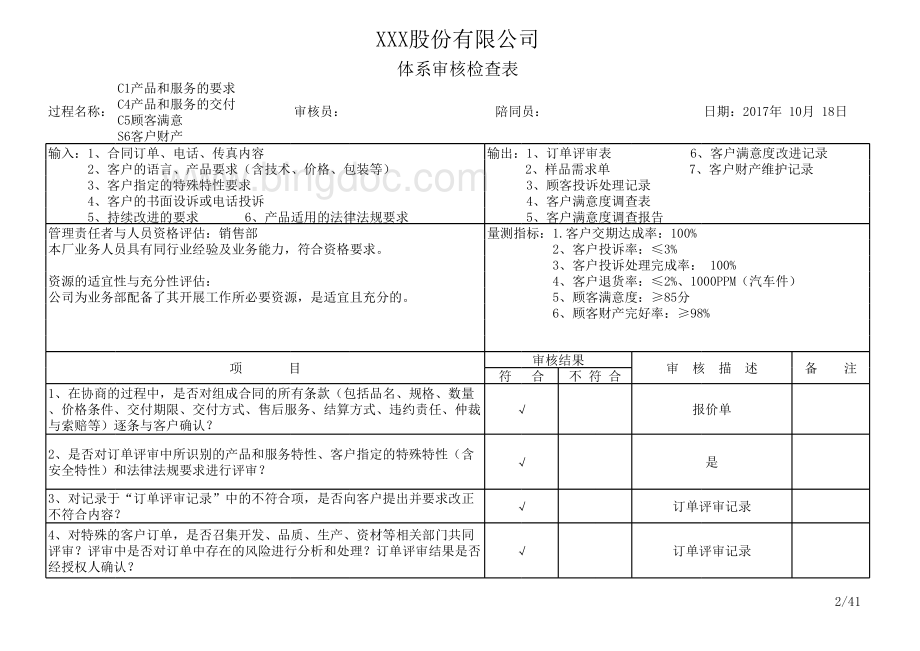 IATF16949：2016体系审核检查表18份(记录).xls_第2页