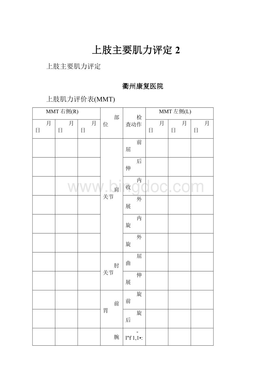 上肢主要肌力评定2文档格式.docx_第1页