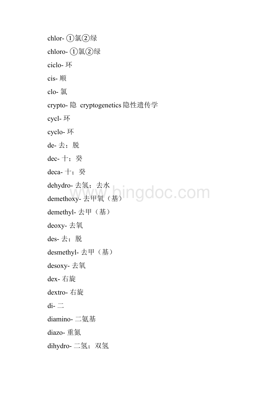 药学英语药名常用词首词尾前缀和后缀.docx_第3页