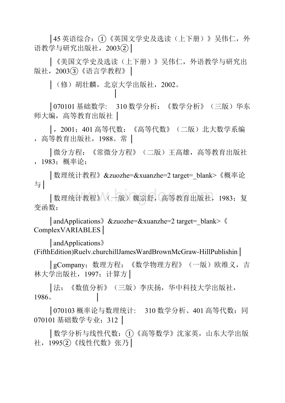 山东科技大学参考书目.docx_第2页