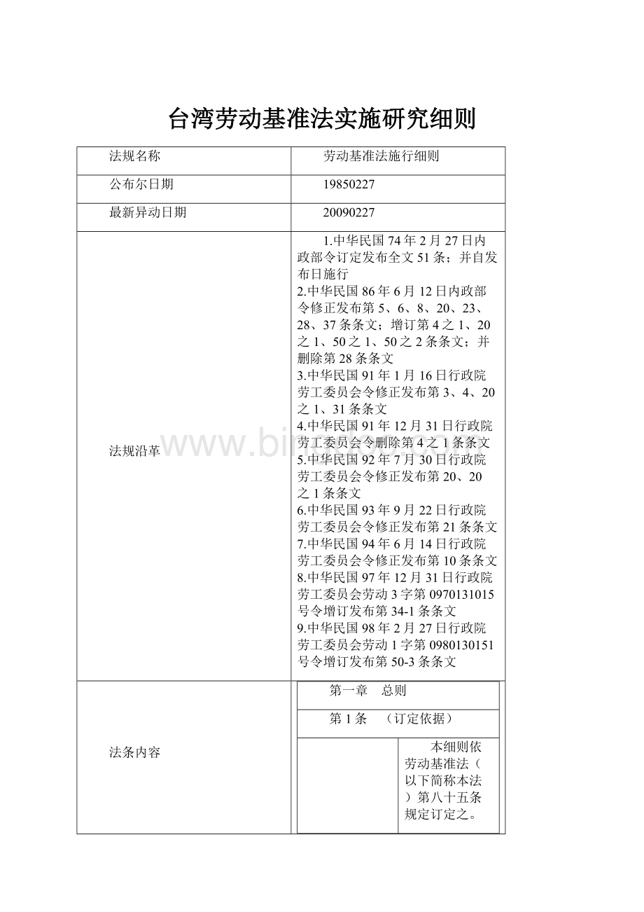 台湾劳动基准法实施研究细则.docx
