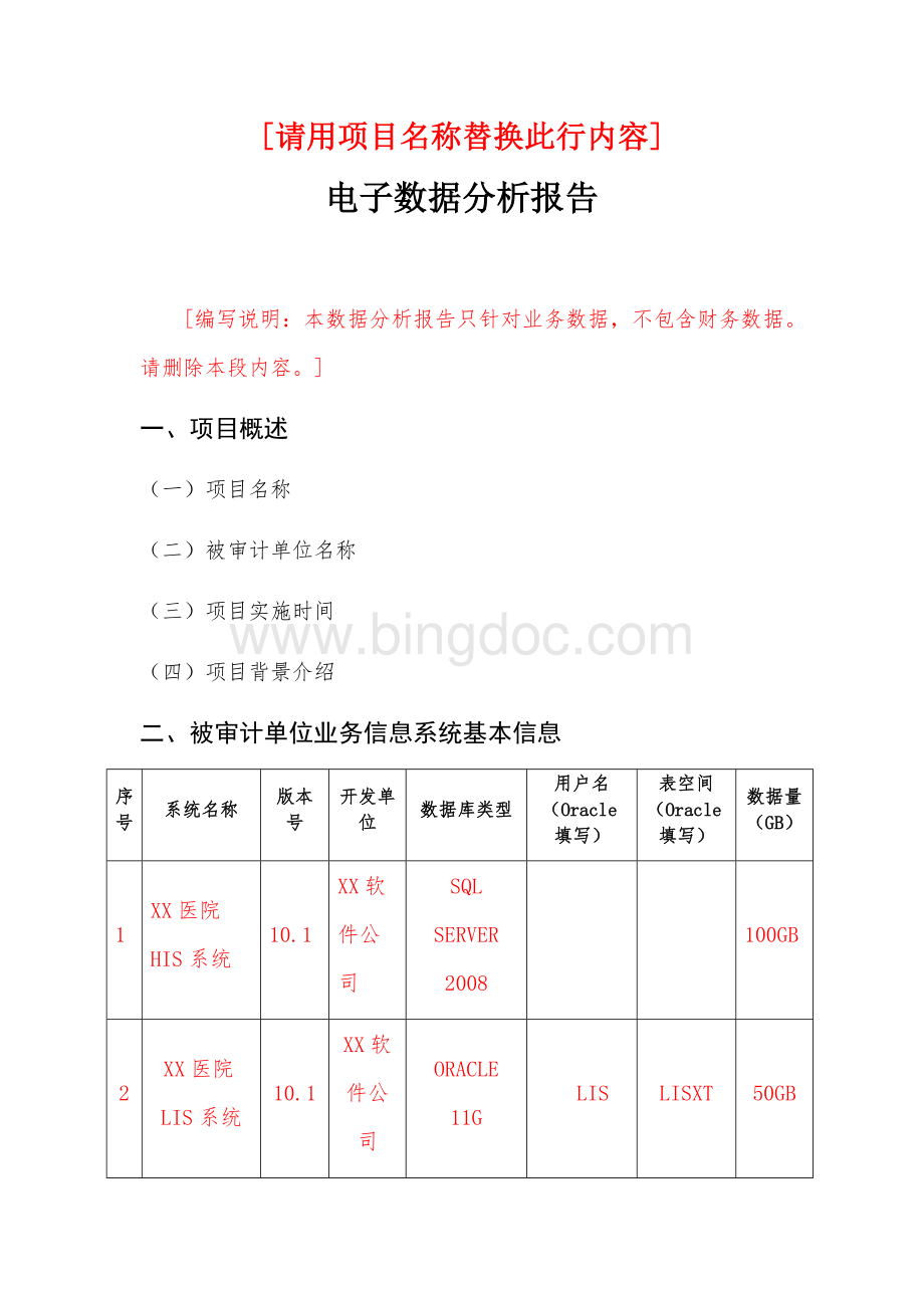 电子数据分析报告模板文档格式.docx