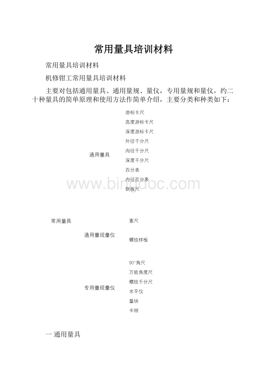 常用量具培训材料Word文档格式.docx_第1页