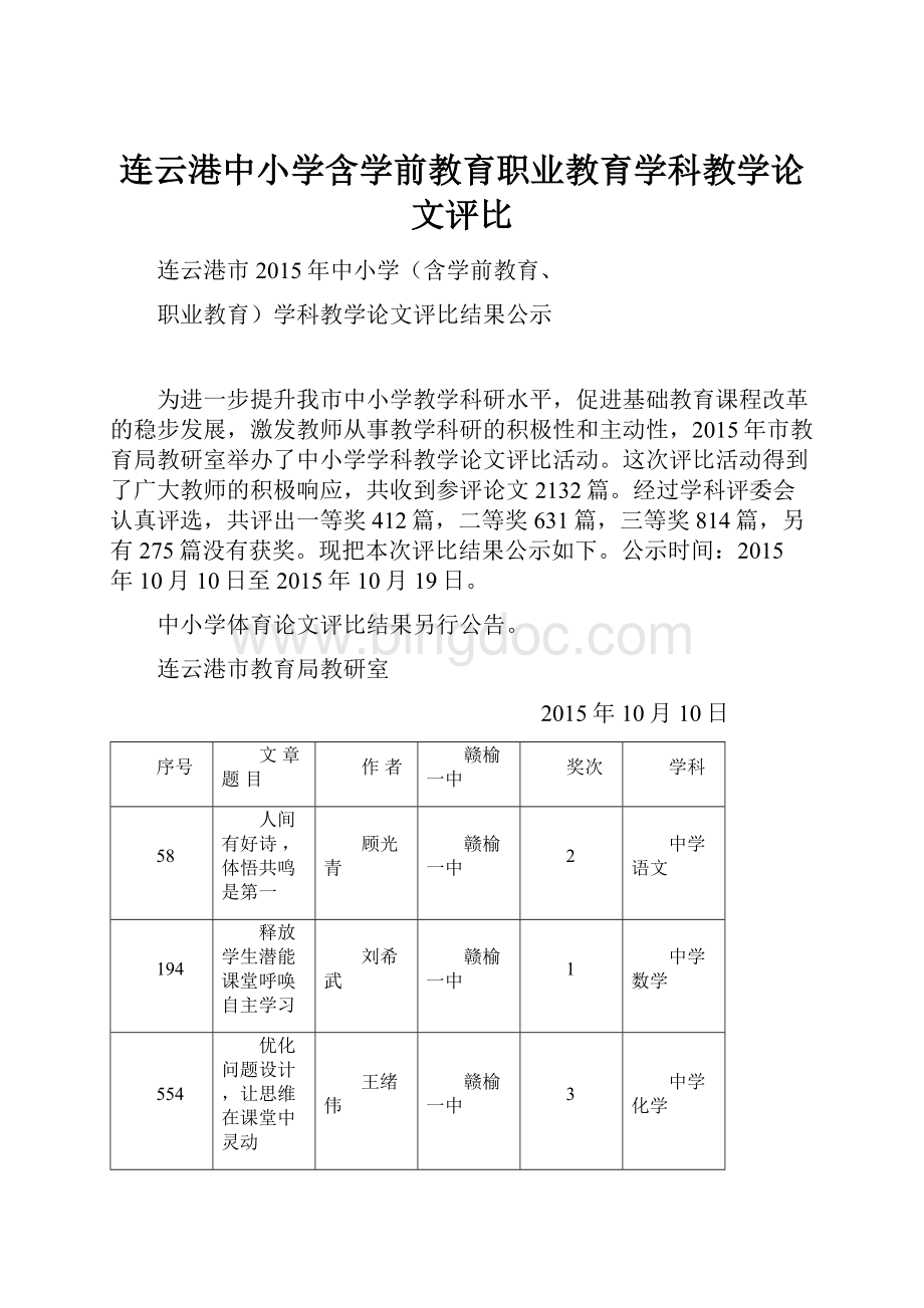 连云港中小学含学前教育职业教育学科教学论文评比.docx_第1页