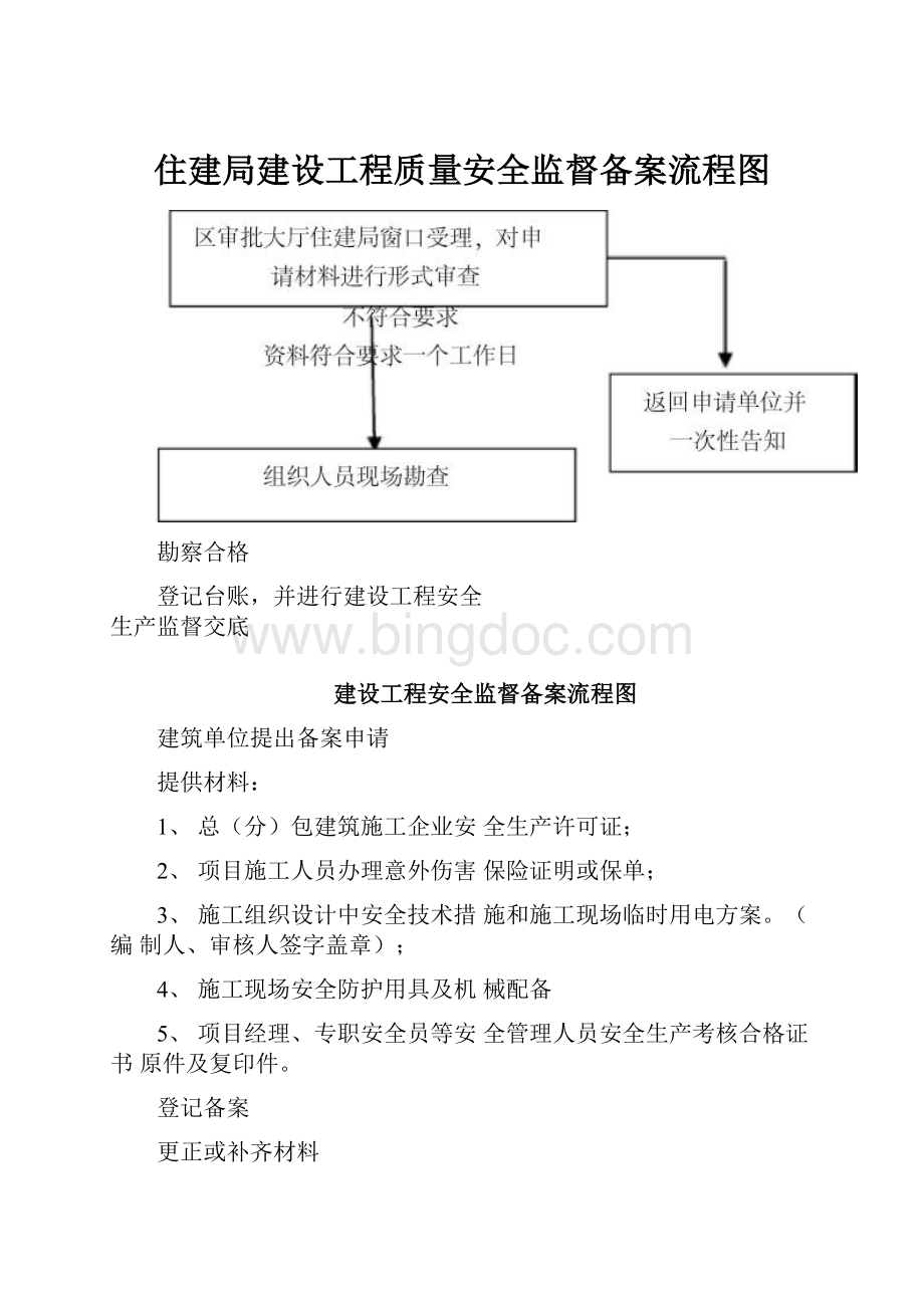 住建局建设工程质量安全监督备案流程图Word格式文档下载.docx_第1页