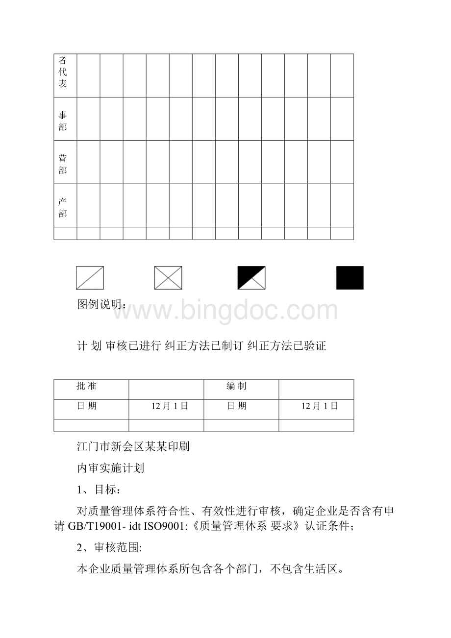 质量环境管理体系内部审核记录模板.docx_第2页