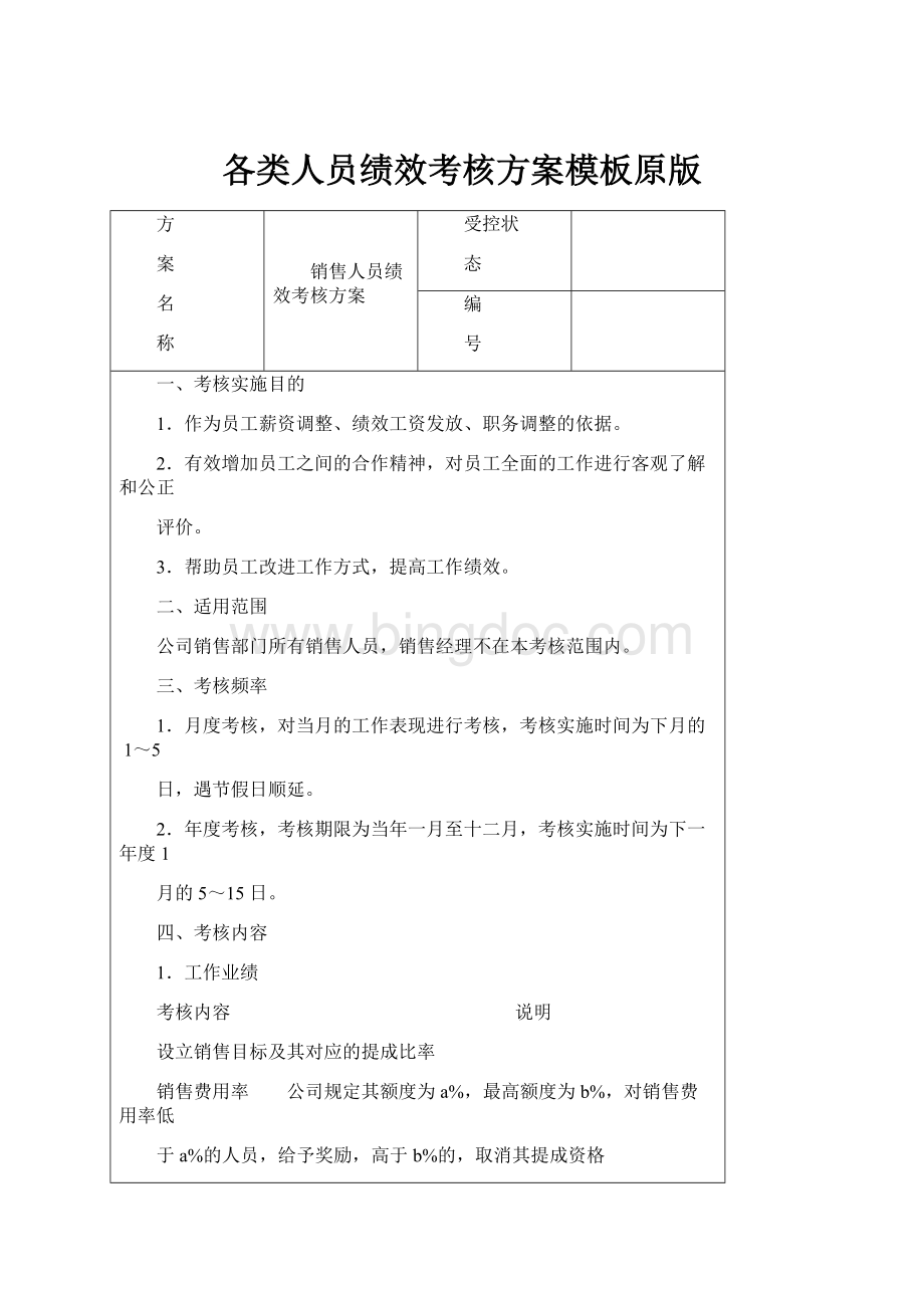 各类人员绩效考核方案模板原版Word格式文档下载.docx_第1页