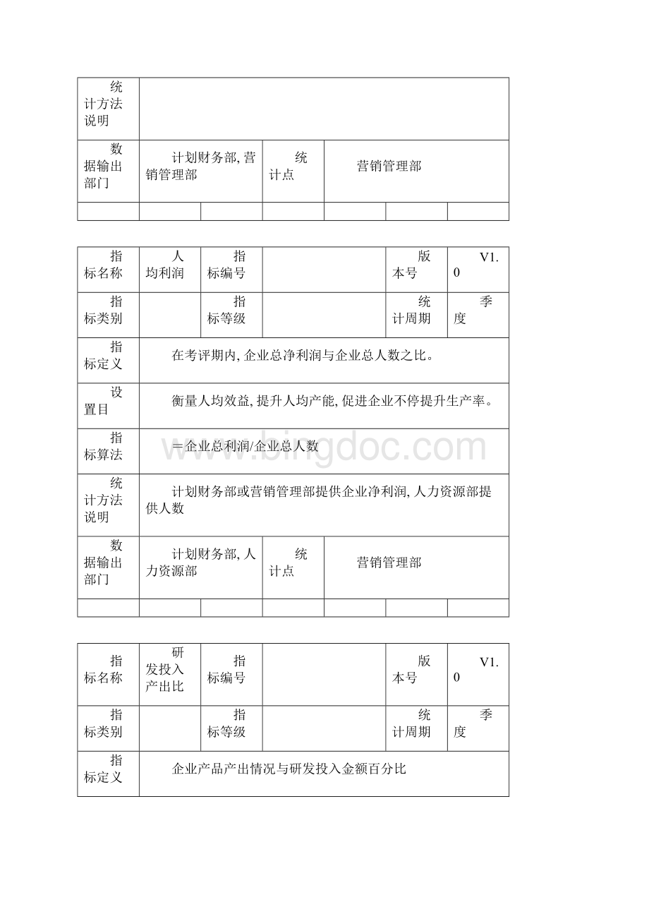 和利时财务指标定义和利时Word文档下载推荐.docx_第2页