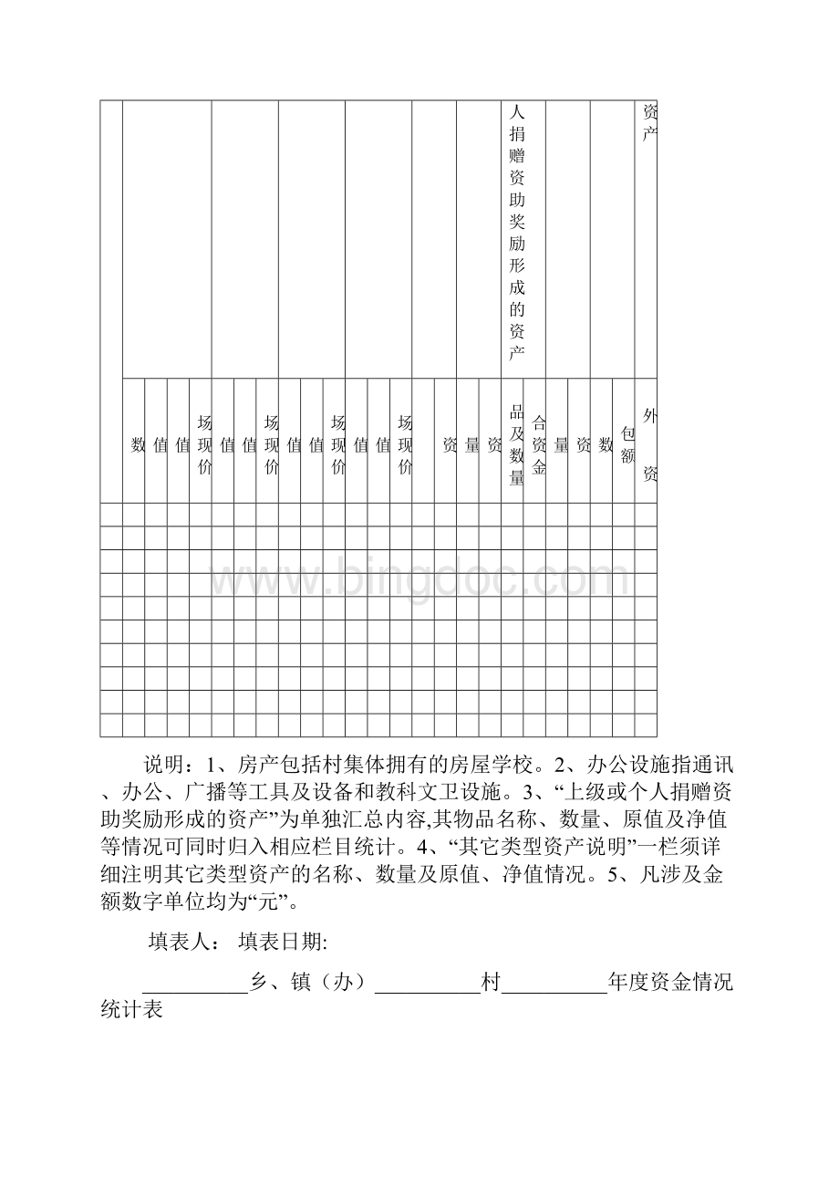 农村三资管理台帐.docx_第2页