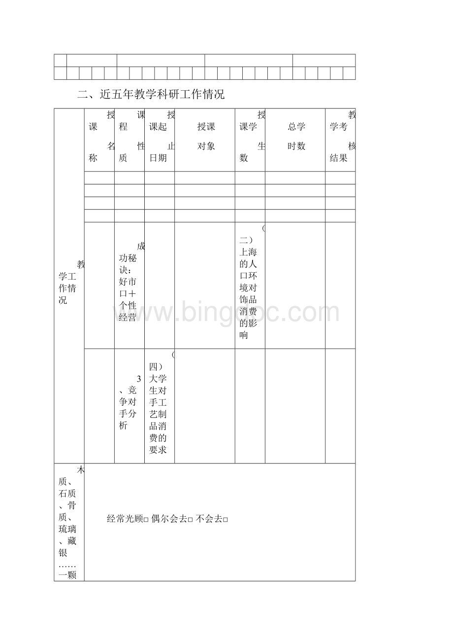 最新南京森林学院青蓝工程优秀青年骨干教师推荐表.docx_第3页