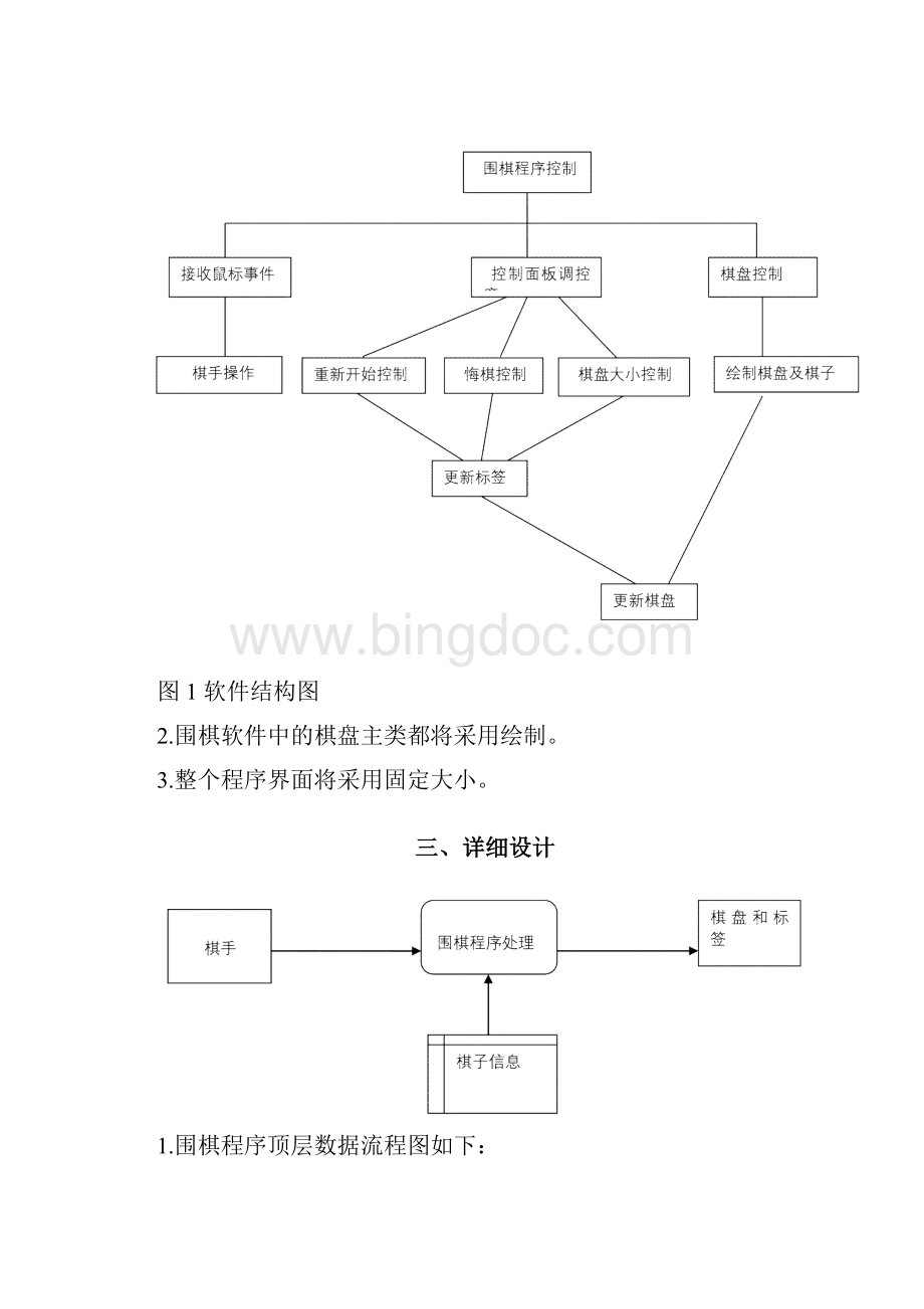 Java程序设计实训报告.docx_第3页