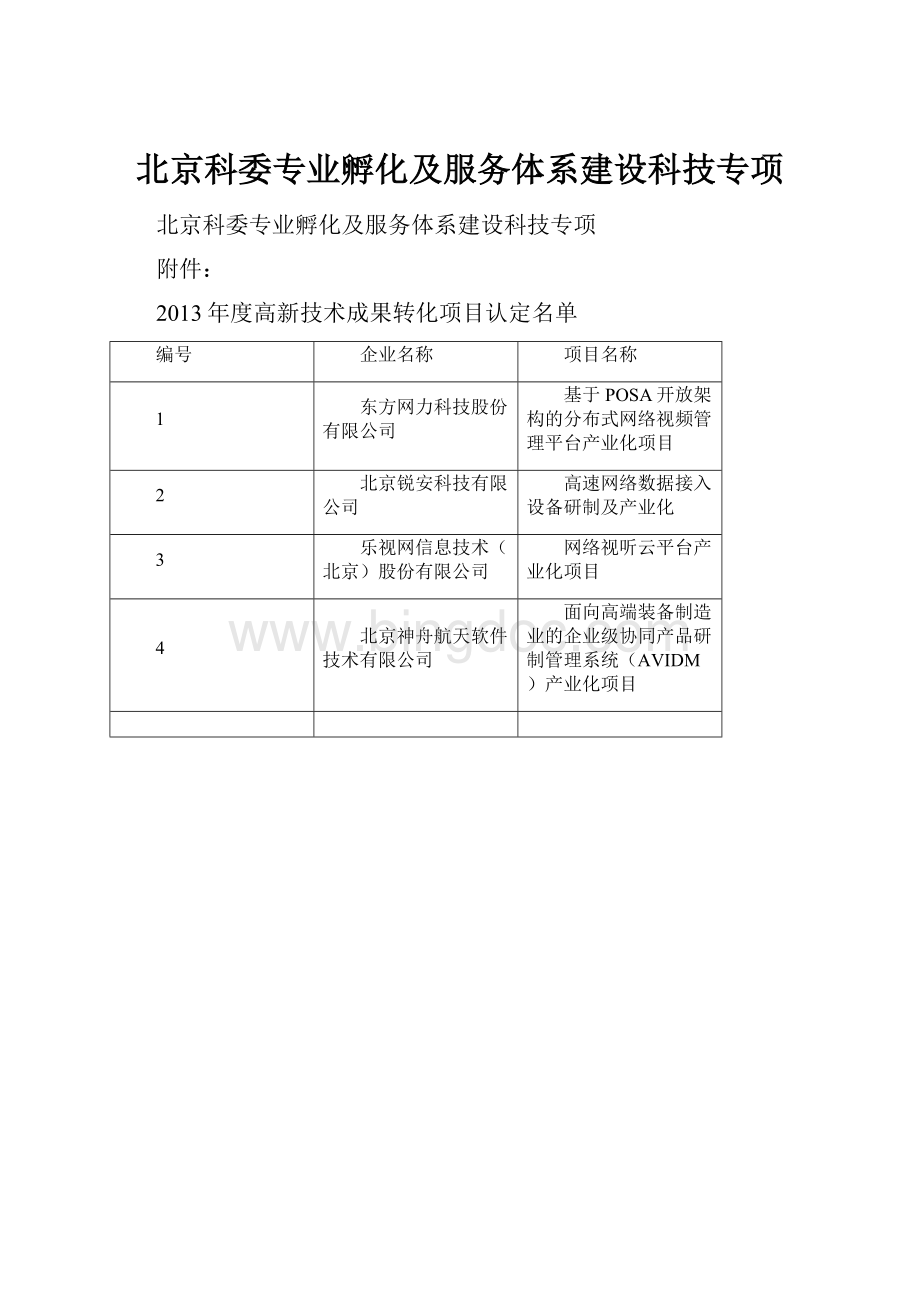 北京科委专业孵化及服务体系建设科技专项.docx_第1页