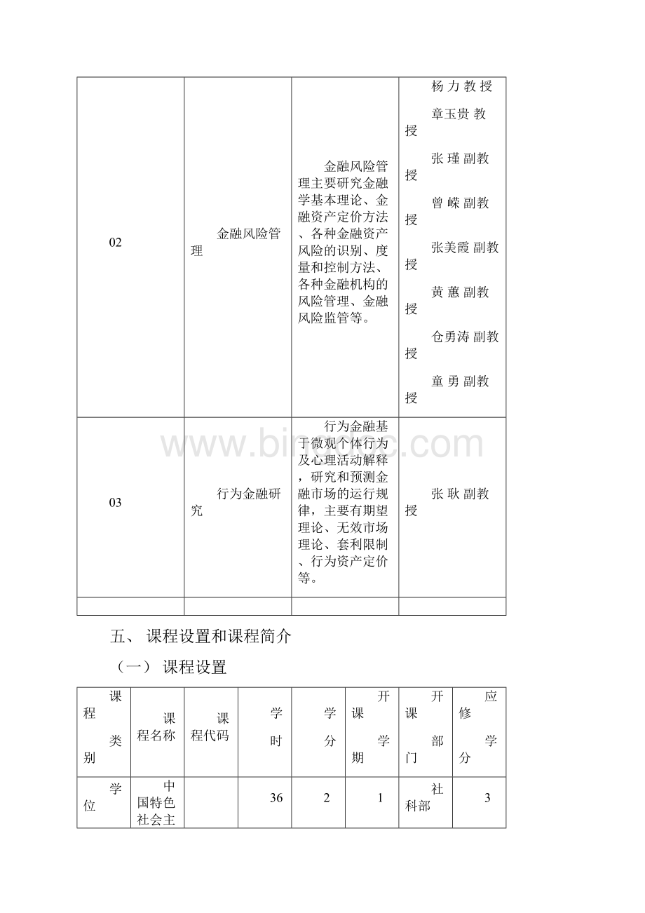 上海外国语大学金融学专业.docx_第3页