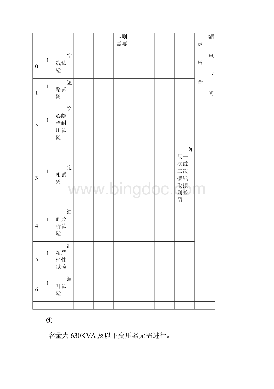 变压器试验项目和标准.docx_第3页