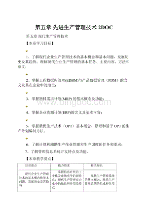 第五章 先进生产管理技术2DOC.docx