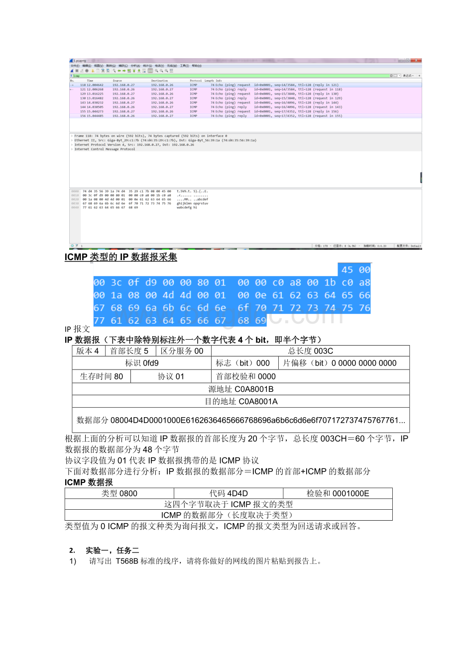 计算机网络与通信技术实验报告要求文档格式.docx_第2页
