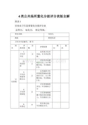 4类公共场所量化分级评分表版全解Word文档格式.docx