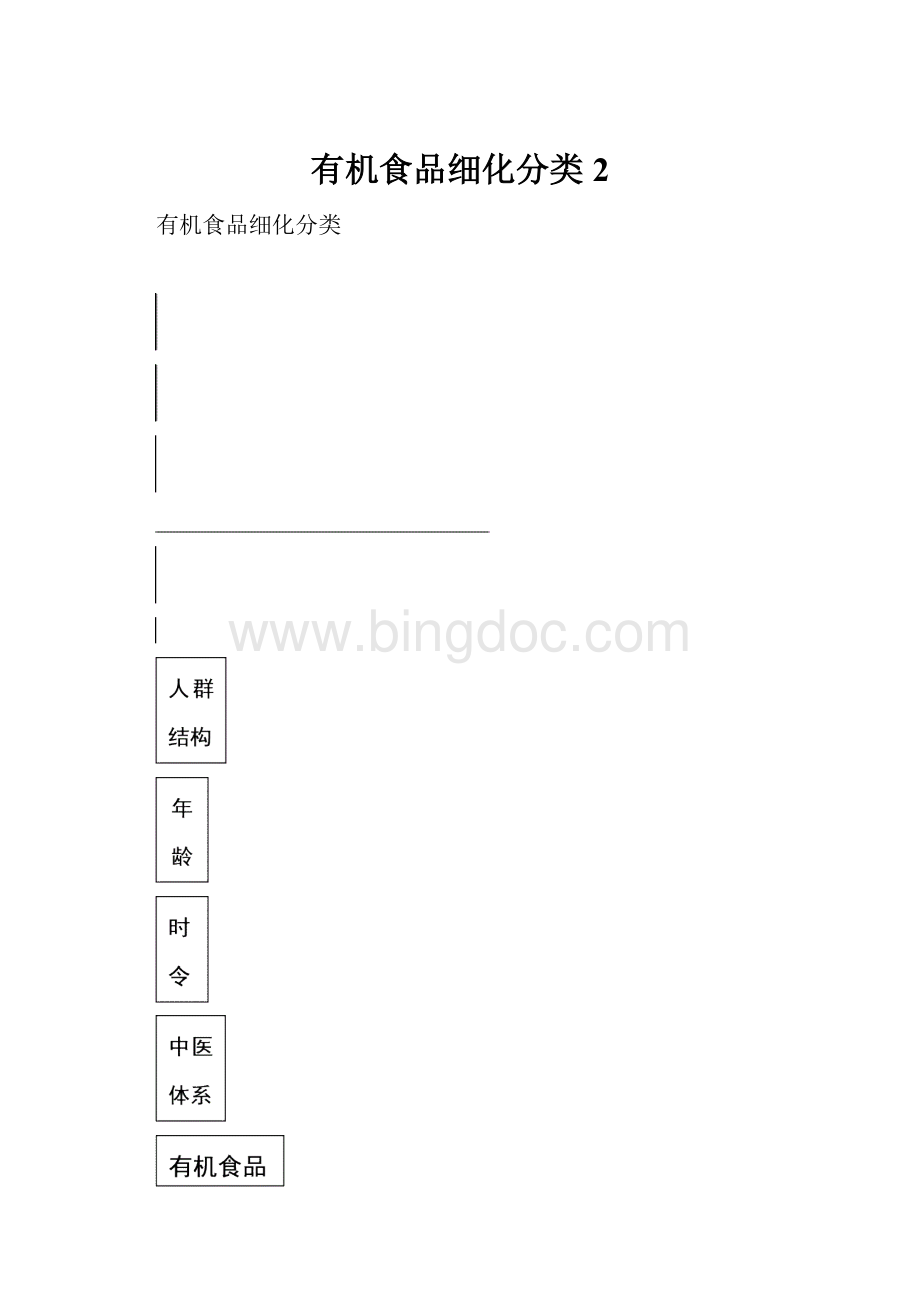 有机食品细化分类2Word下载.docx_第1页