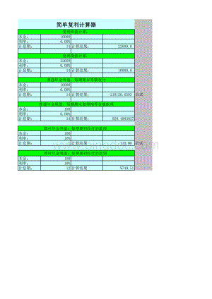 EXCEL多功能复利计算器表格文件下载.xls