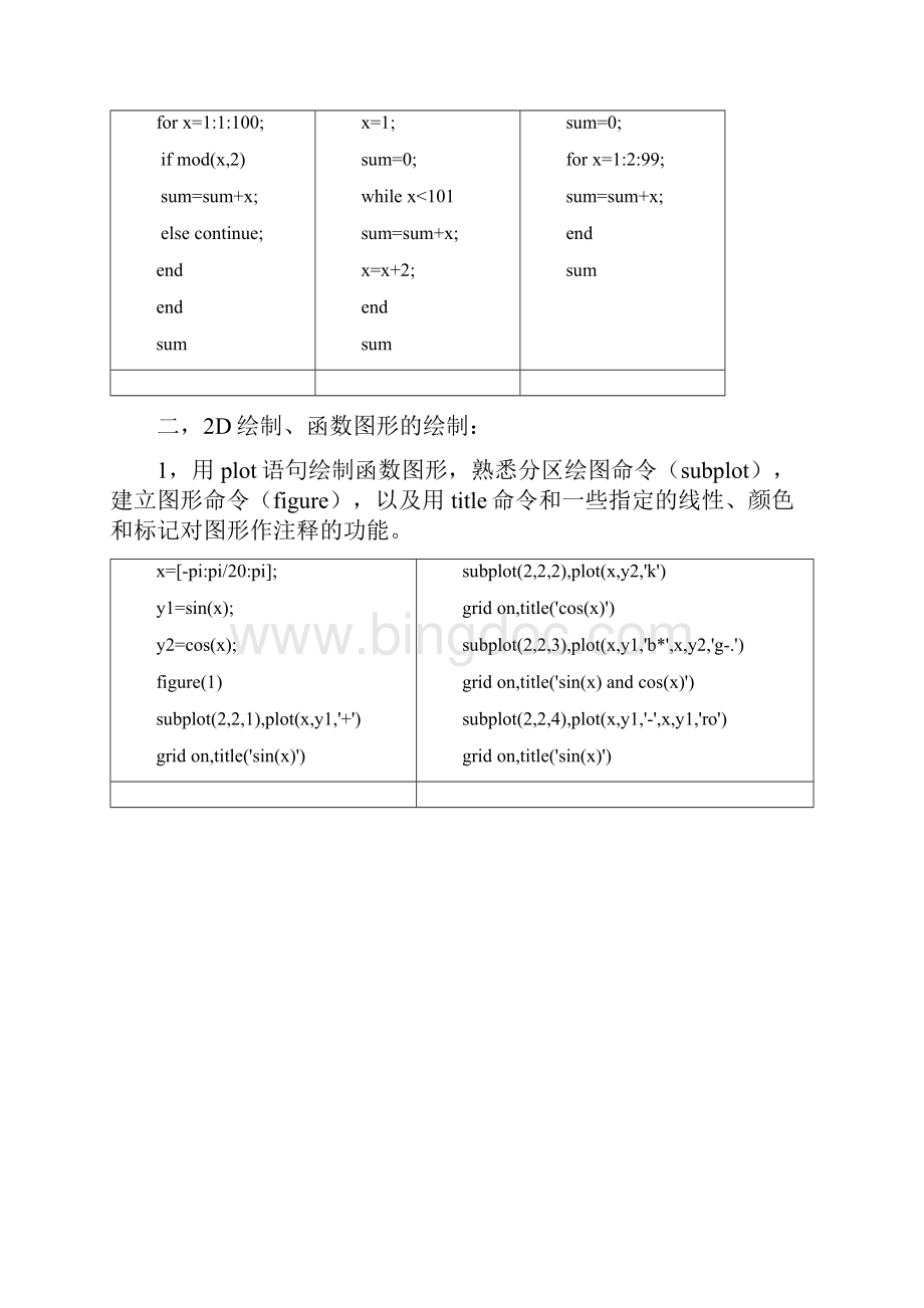 《MATLAB编程设计与应用》课程设计.docx_第2页