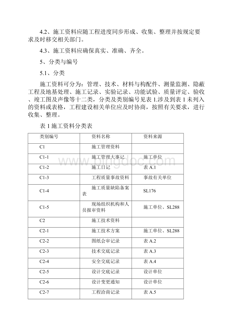 精品水利工程施工资料管理规程db11t950版.docx_第2页