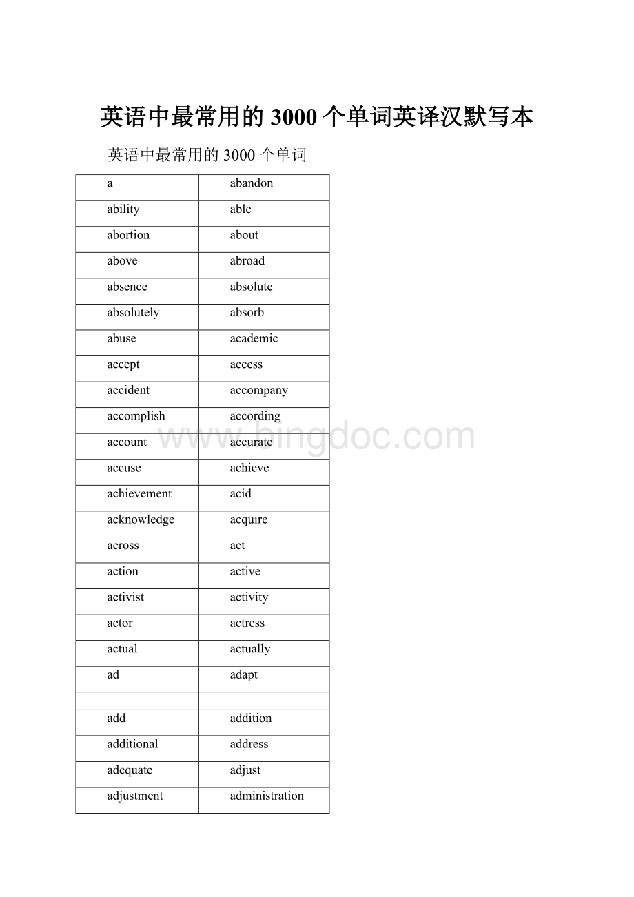 英语中最常用的3000个单词英译汉默写本文档格式.docx_第1页