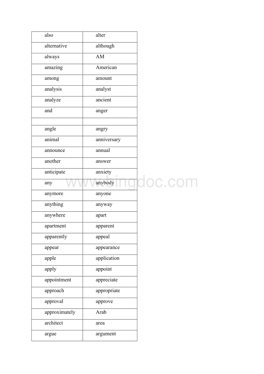 英语中最常用的3000个单词英译汉默写本文档格式.docx_第3页