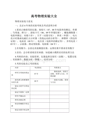 高考物理实验大全Word文档格式.docx