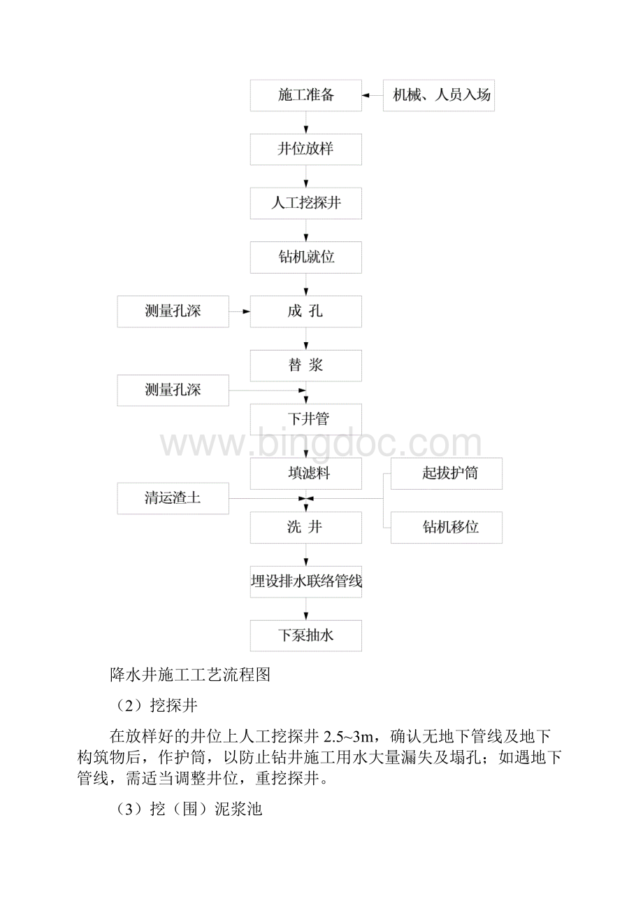 降水施工作业指导书Word文件下载.docx_第3页