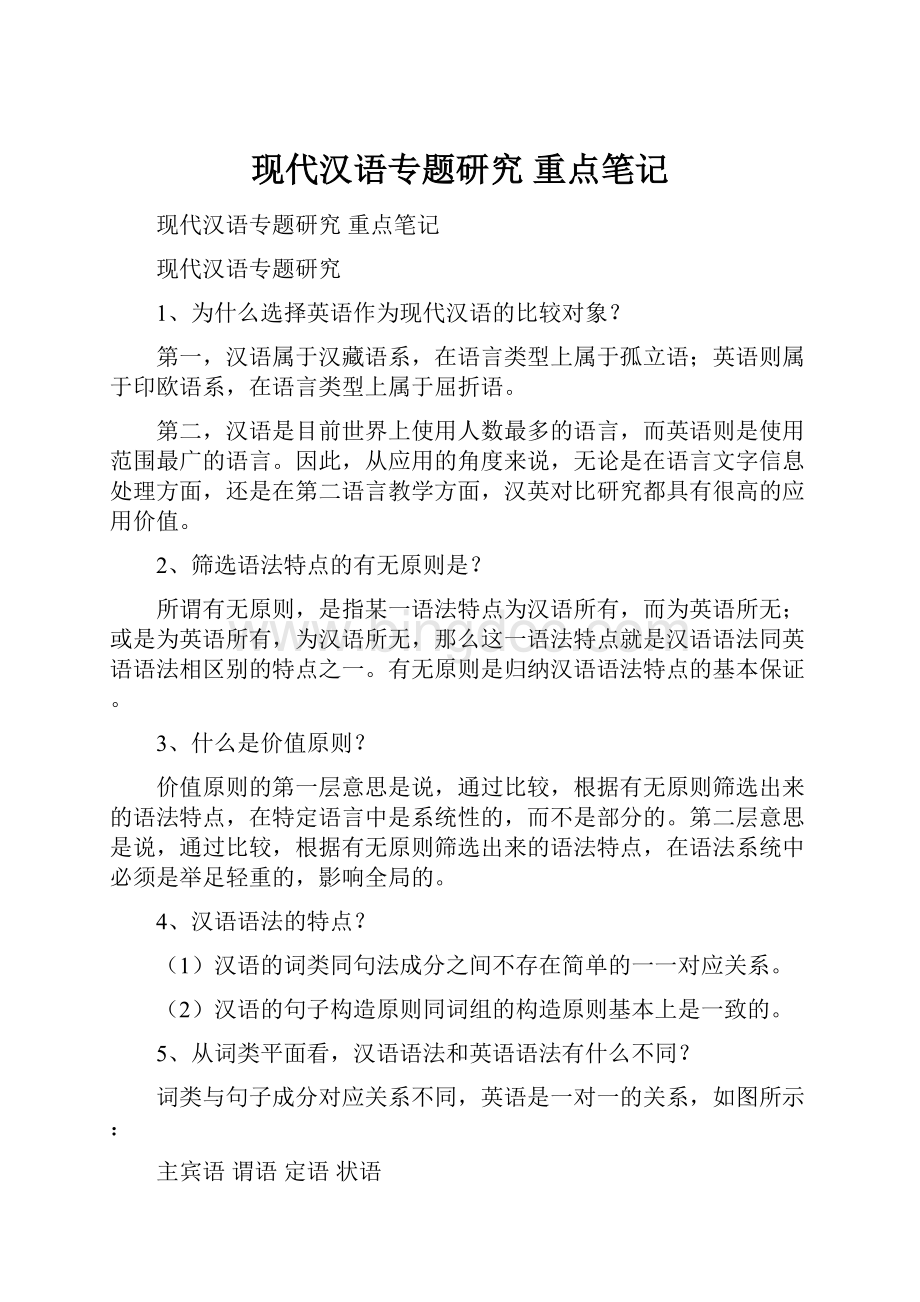 现代汉语专题研究 重点笔记.docx_第1页