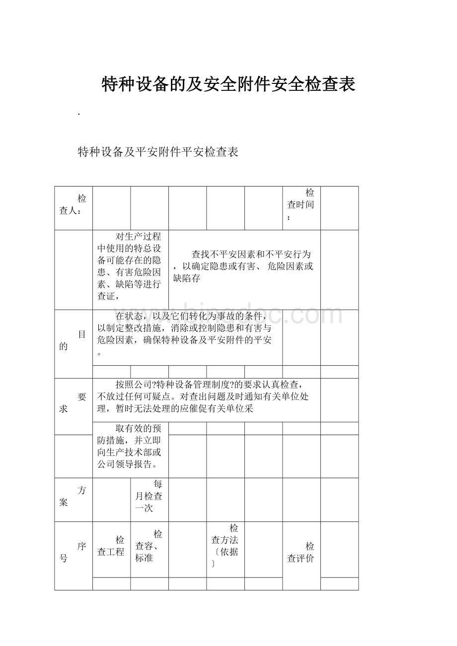 特种设备的及安全附件安全检查表.docx