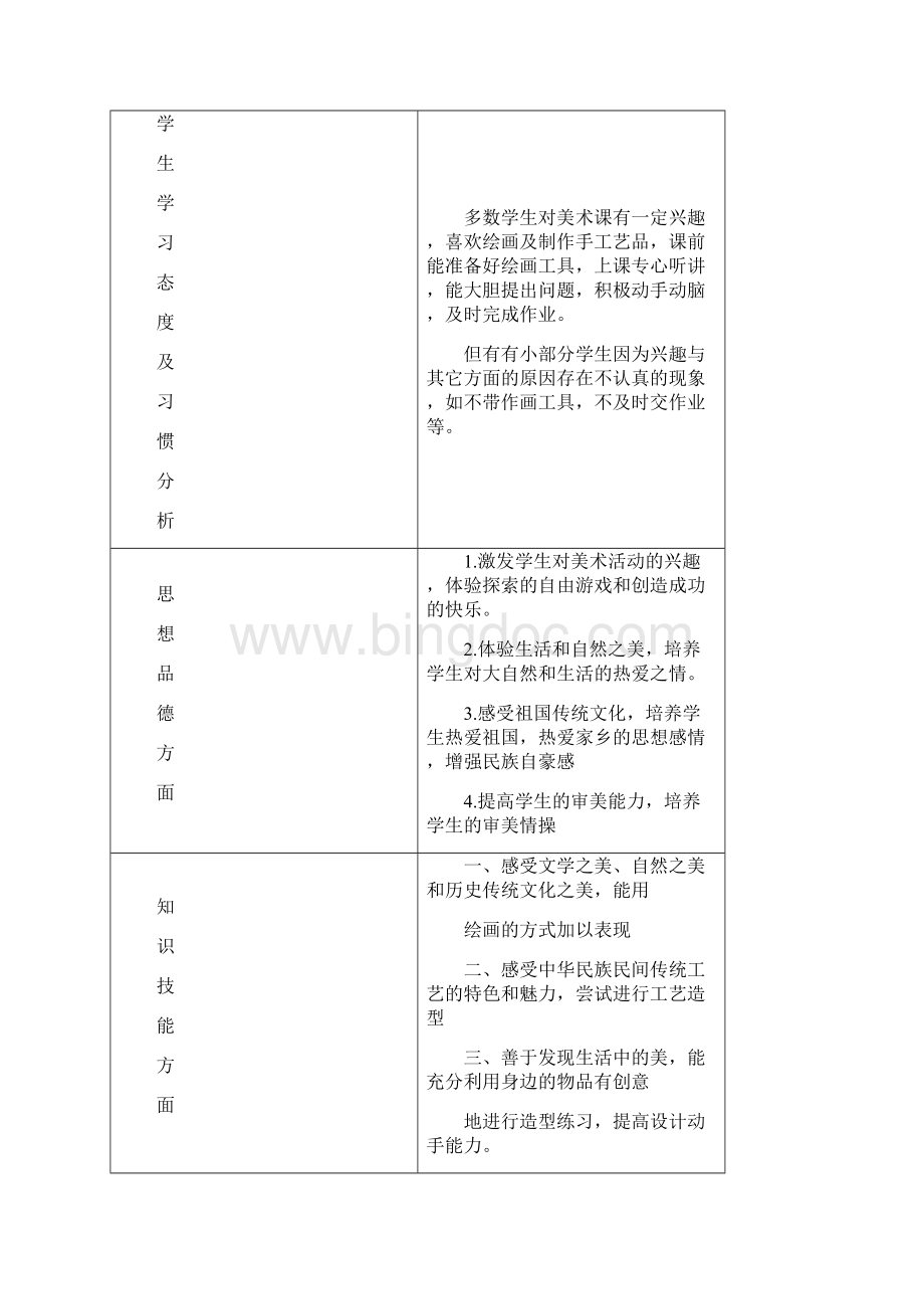 新浙美版小学五年级上册美术教案全册.docx_第2页