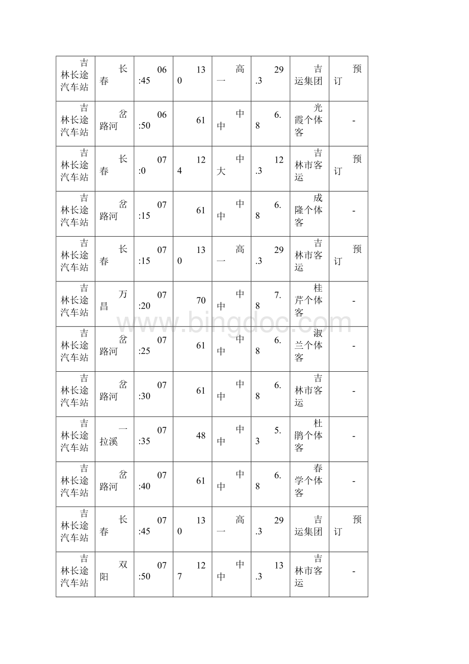 吉林长途汽车站时刻表.docx_第2页