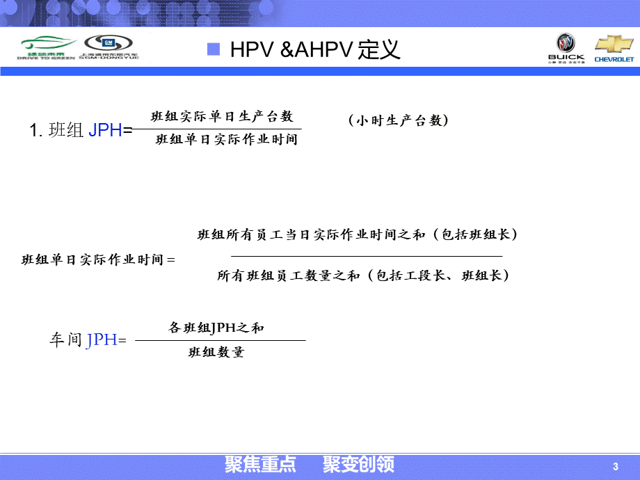 HPV培训(2.00).ppt_第3页