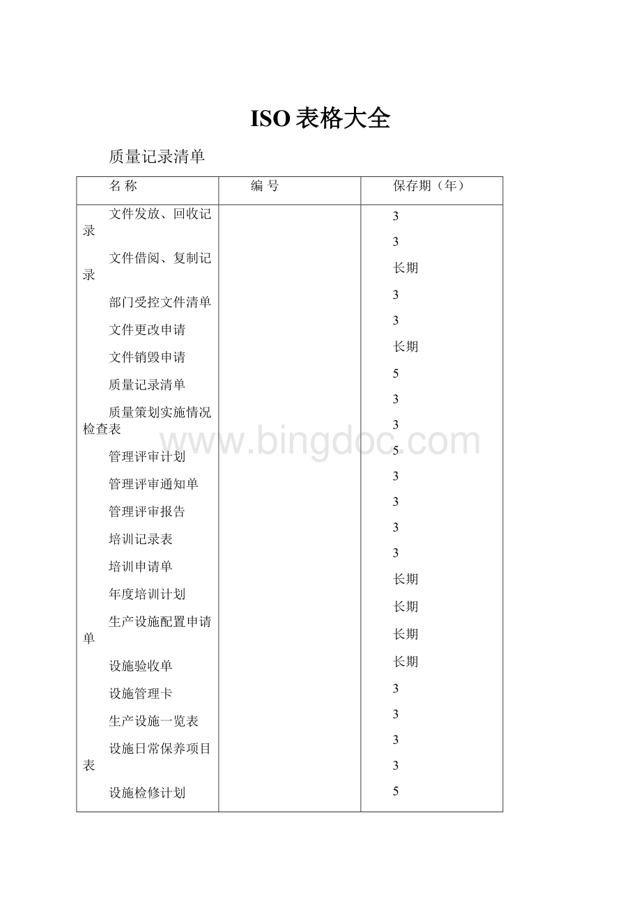 ISO表格大全Word文档格式.docx