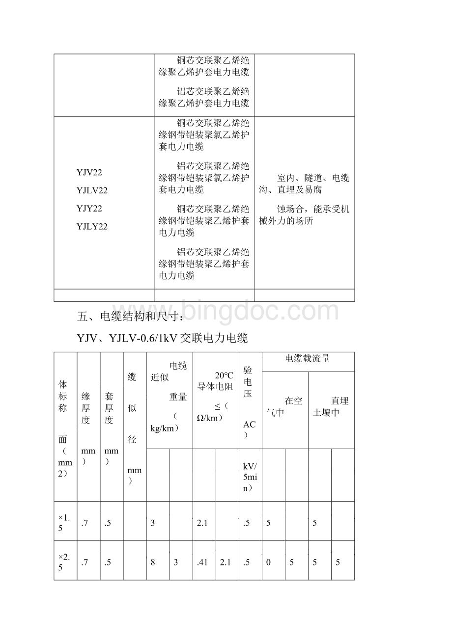 产品说明书.docx_第2页