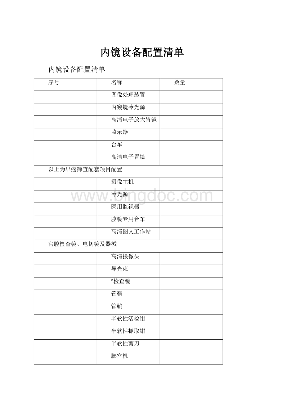 内镜设备配置清单Word文件下载.docx