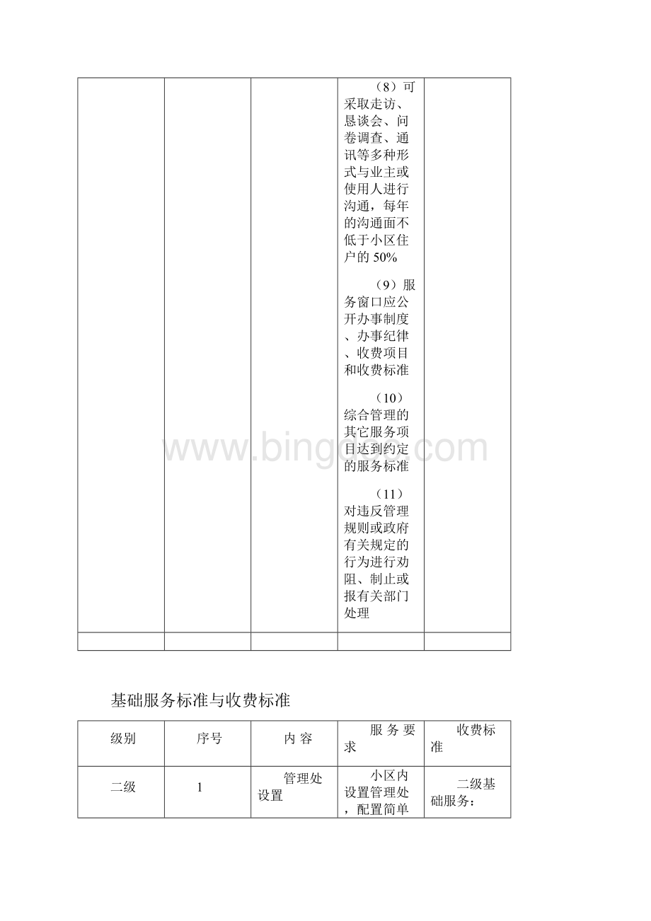 厦门市住宅物业等级标准即收费指导价Word下载.docx_第3页