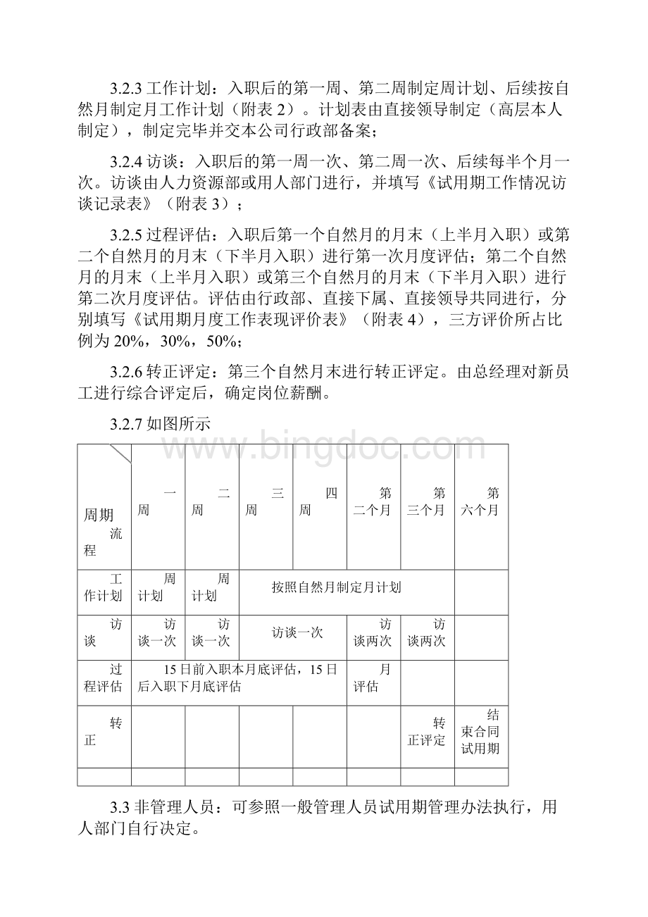 新员工试用期管理规定Word格式文档下载.docx_第3页