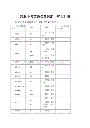 河北中考英语必备词汇中英文对照.docx