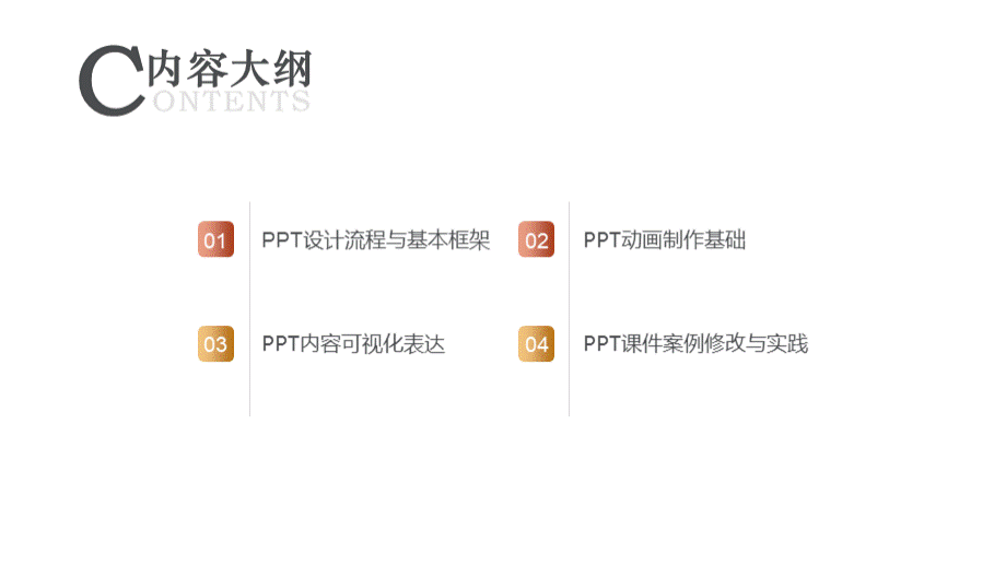 PPT课件设计与制作.pptx_第2页