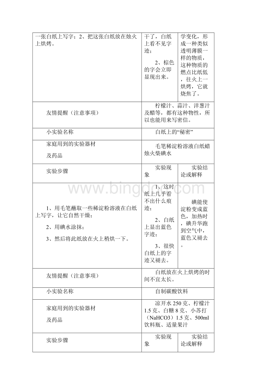 化学趣味小实验之欧阳科创编Word文档下载推荐.docx_第2页