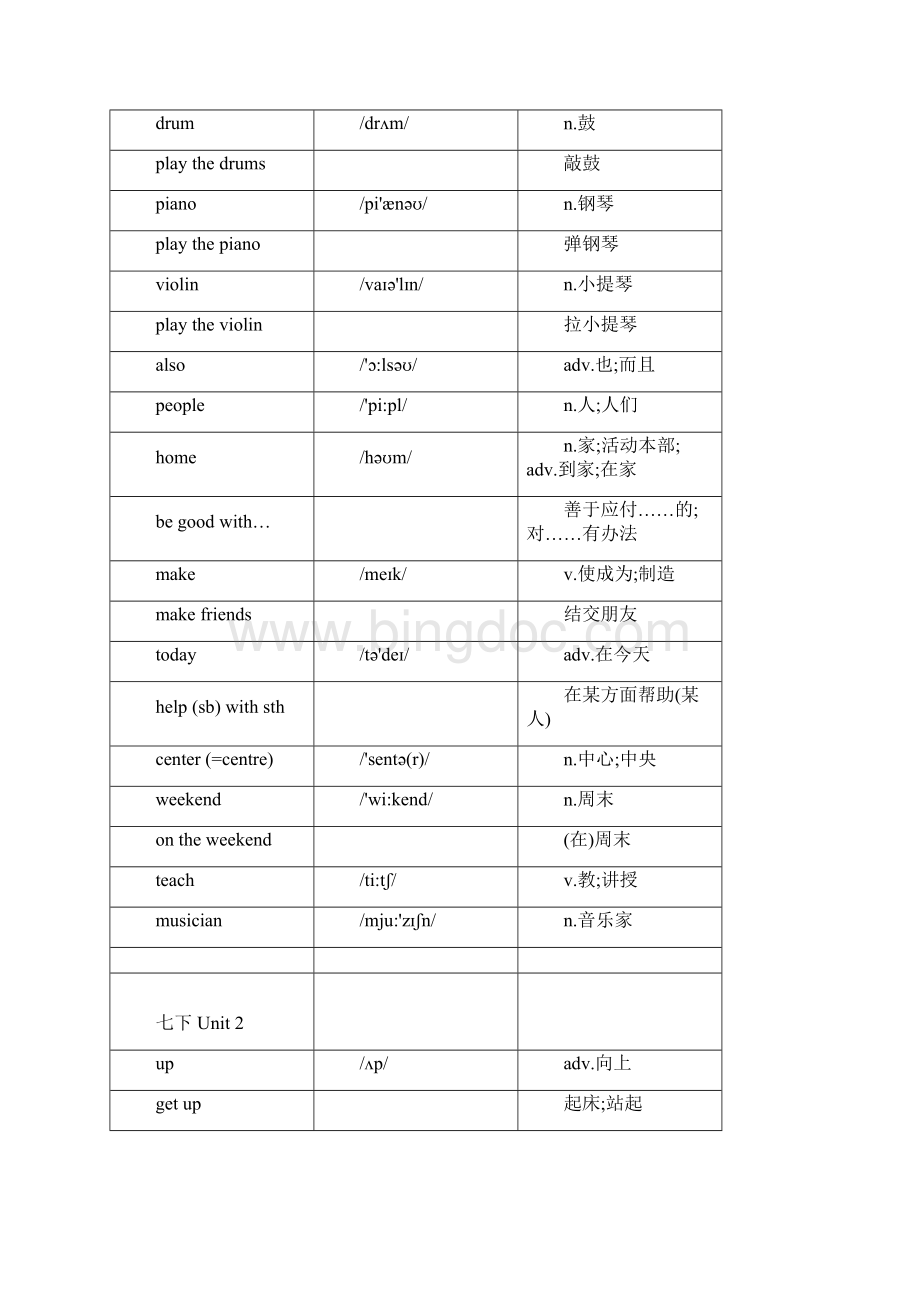 最新人教版英语七下单词表汇总完整版Word文件下载.docx_第2页