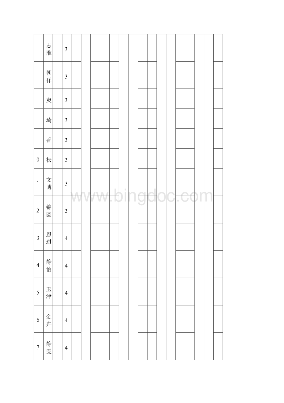 小学二年绘本阅读兴趣小组活动记录方案上王蓝紫Word格式文档下载.docx_第3页