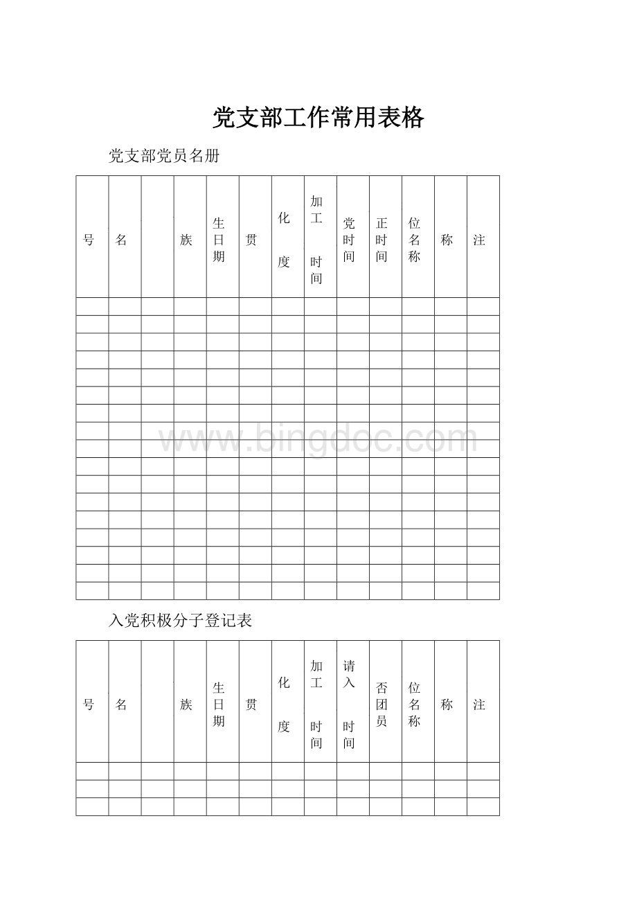 党支部工作常用表格.docx_第1页