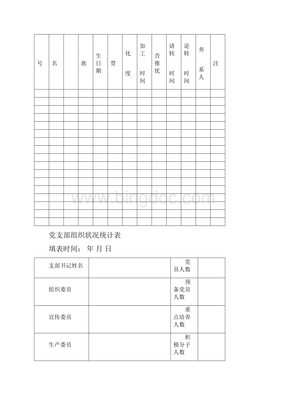 党支部工作常用表格.docx_第3页