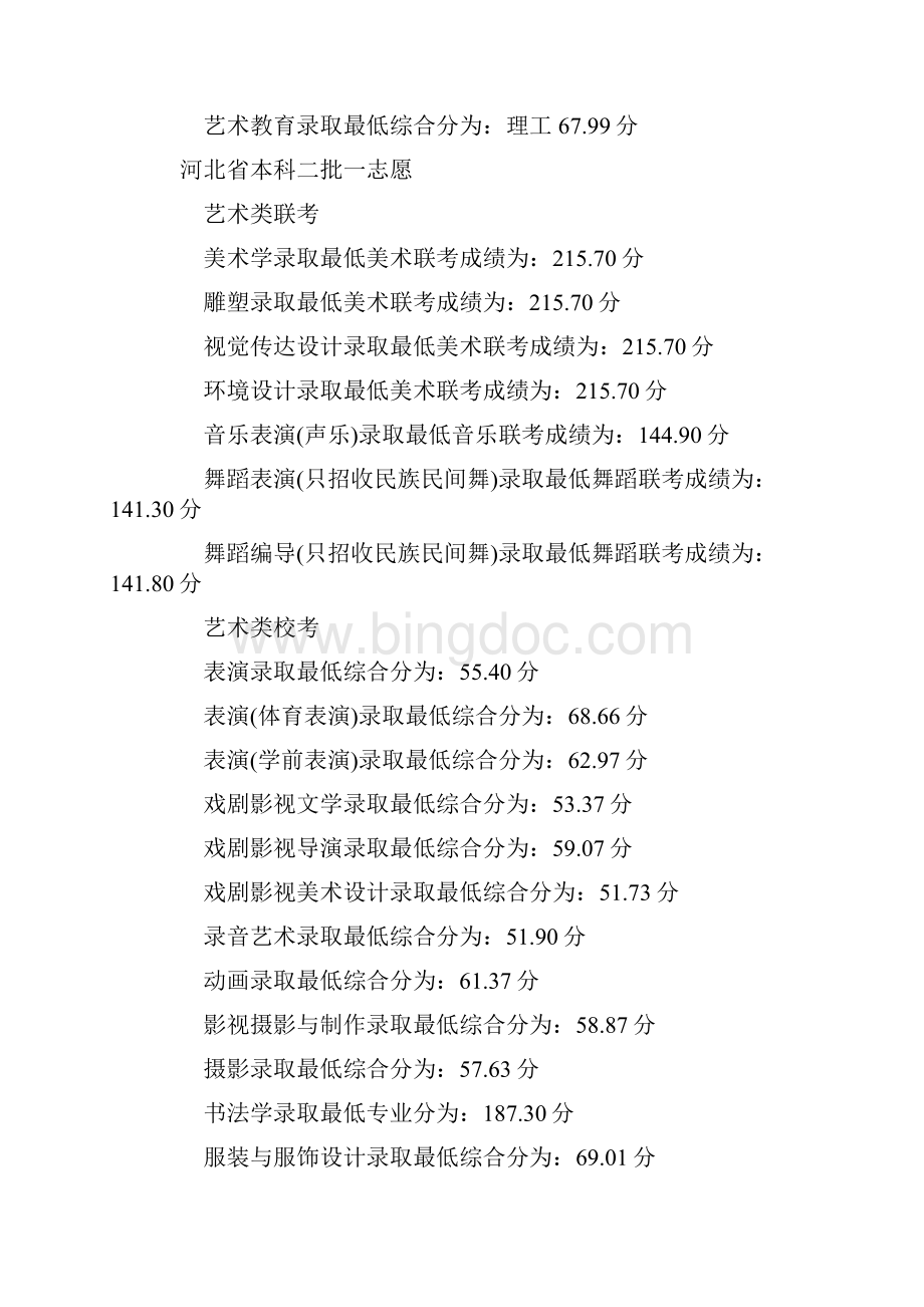 最新河北传媒学院年艺术类文化课分数线资料文档格式.docx_第2页