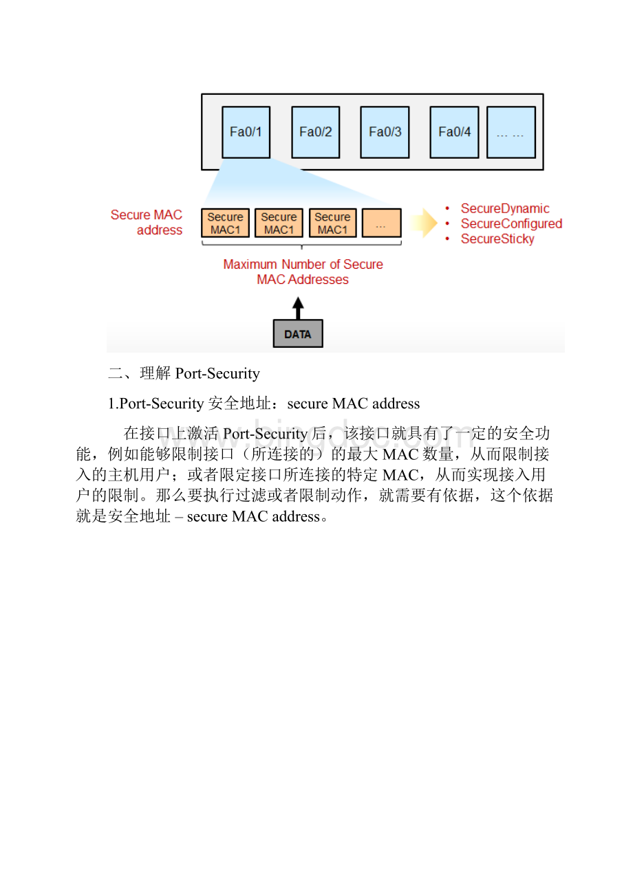 交换机端口安全PortSecurity超级详解.docx_第2页